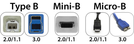 usb 3.0 type b & micro b