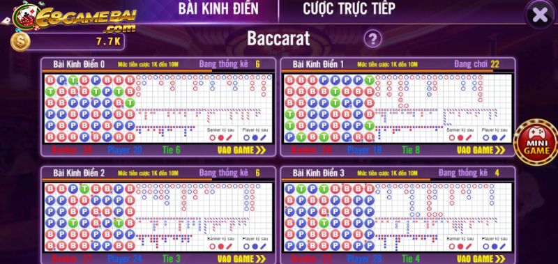 Game bài Baccarat tại 68 game bài